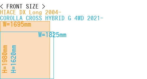 #HIACE DX Long 2004- + COROLLA CROSS HYBRID G 4WD 2021-